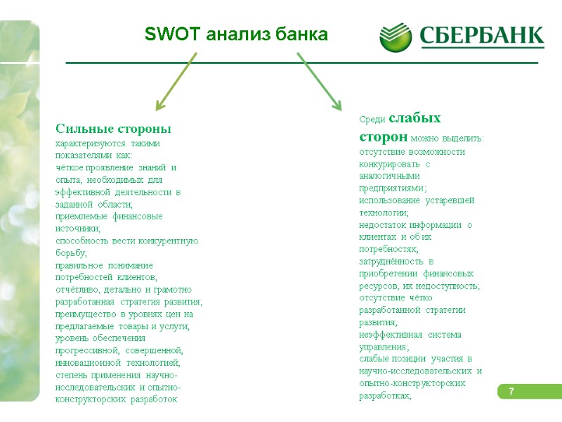 SWOT анализ банка Сильные стороны характеризуются такими показателями как: чёткое проявление знаний и опыта,